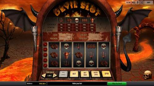 Devil Slot (GameScale) обзор