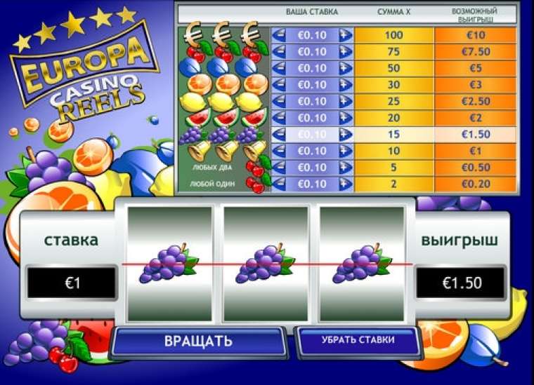 Видео покер Europa Casino Reels демо-игра
