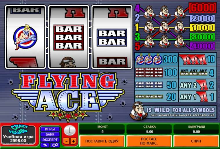 Видео покер Flying Ace демо-игра