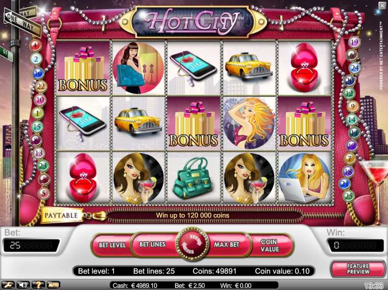 Онлайн слот Hot City играть