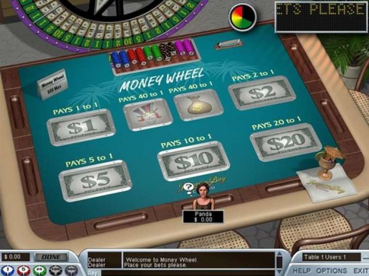 Видео покер Money Wheel демо-игра